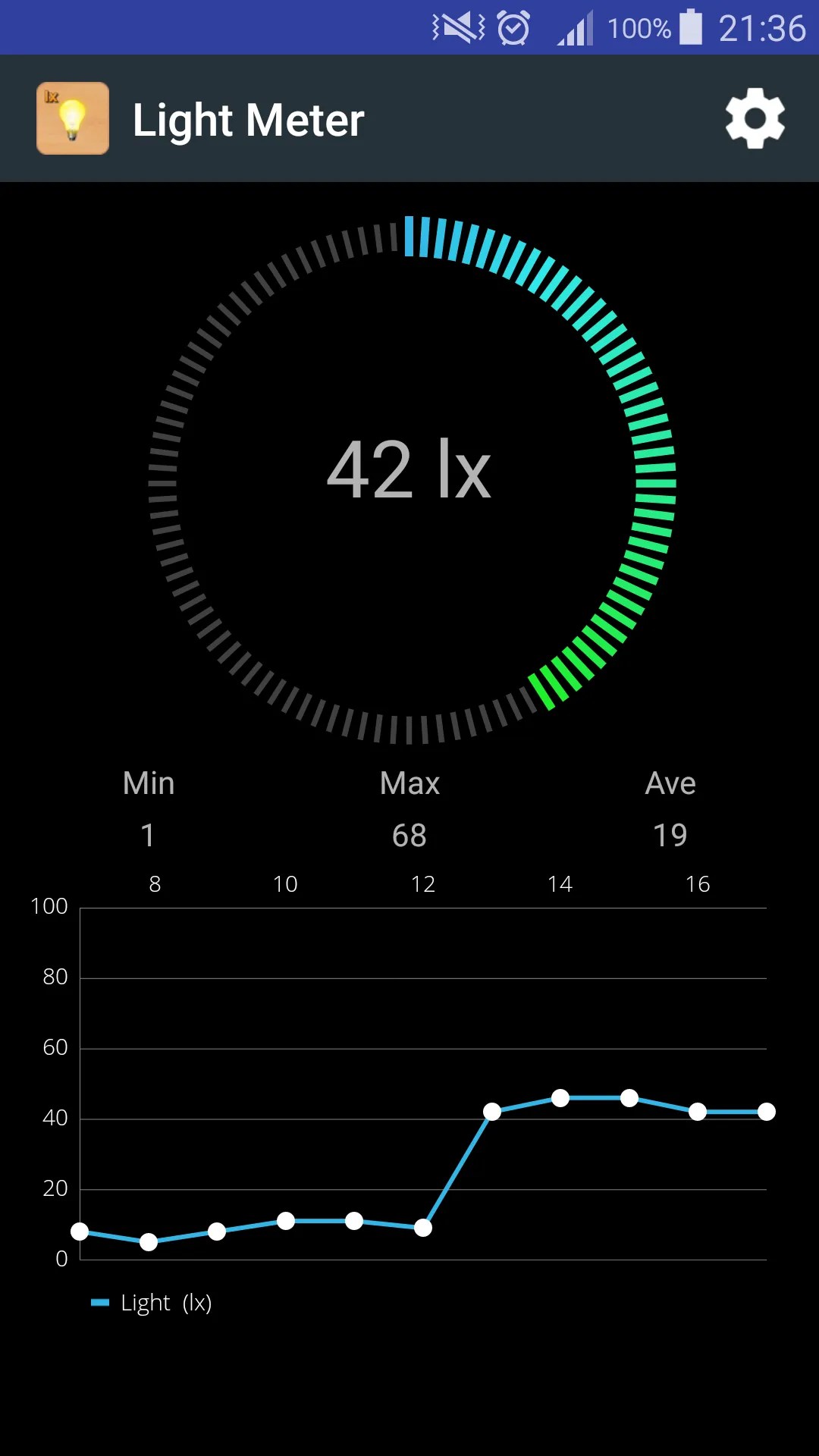 Light Meter App To Measure Lumens Shelly Lighting