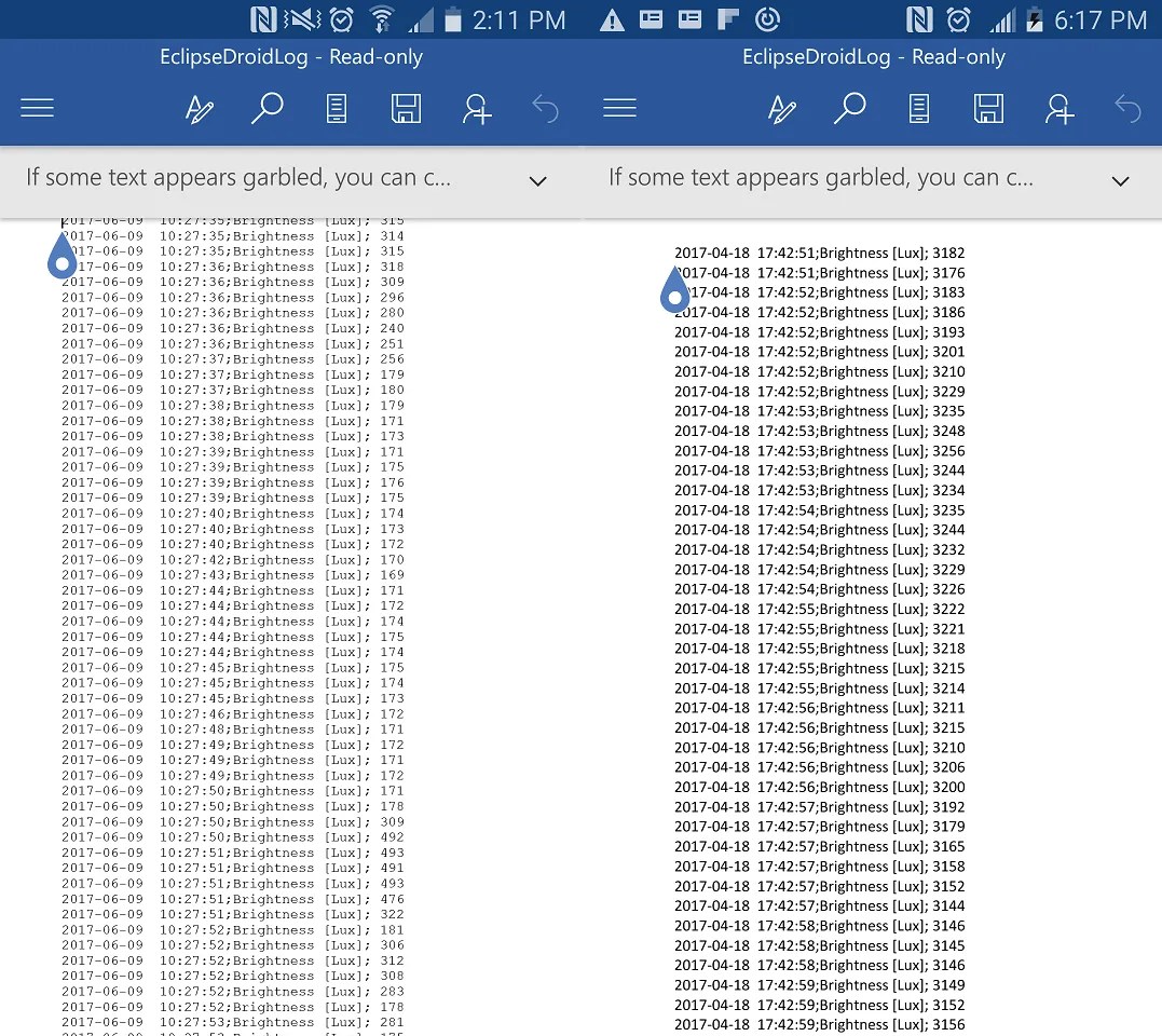Light level measurements during total solar eclipse AstroGeoGIS