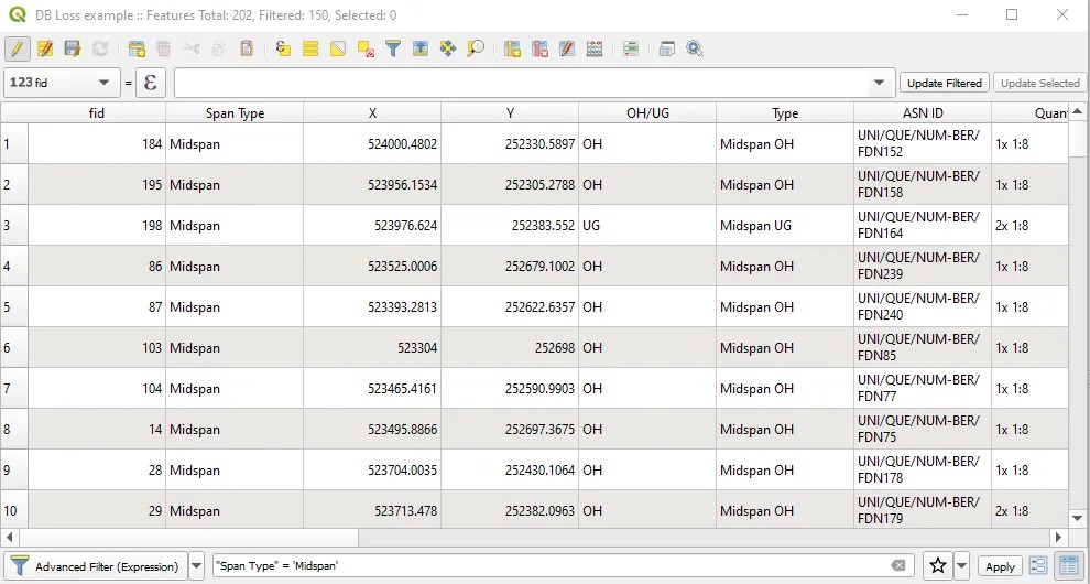 Attribute table in QGIS AstroGeoGIS