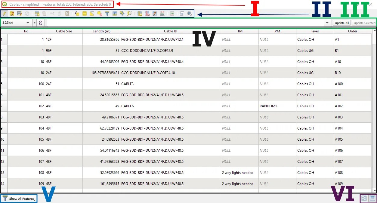 Attribute table in QGIS AstroGeoGIS