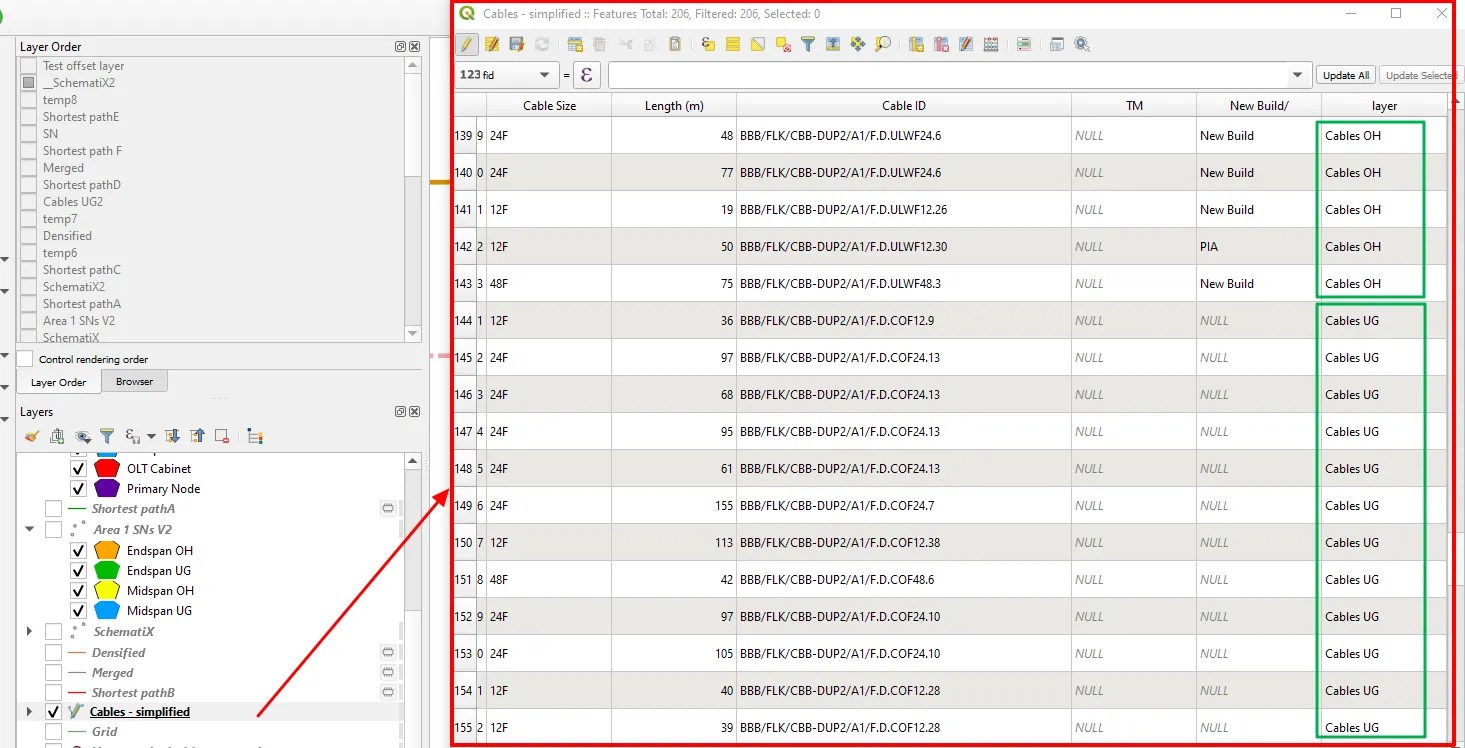 Updating the attribute table in QGIS from other layers