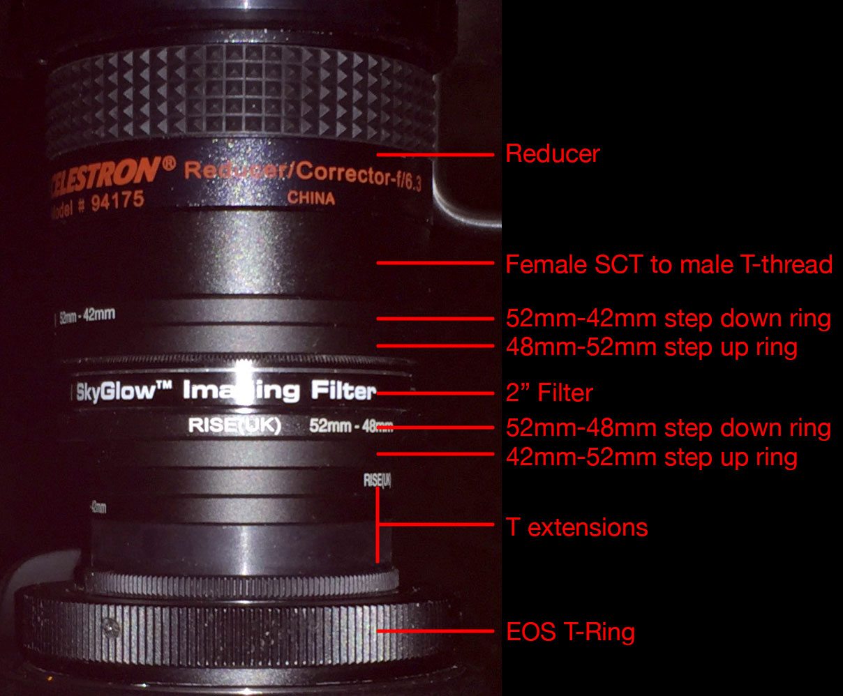 Astro Blog Delta « Celestron f/6.3 reducer/corrector with DSLR on C9.25