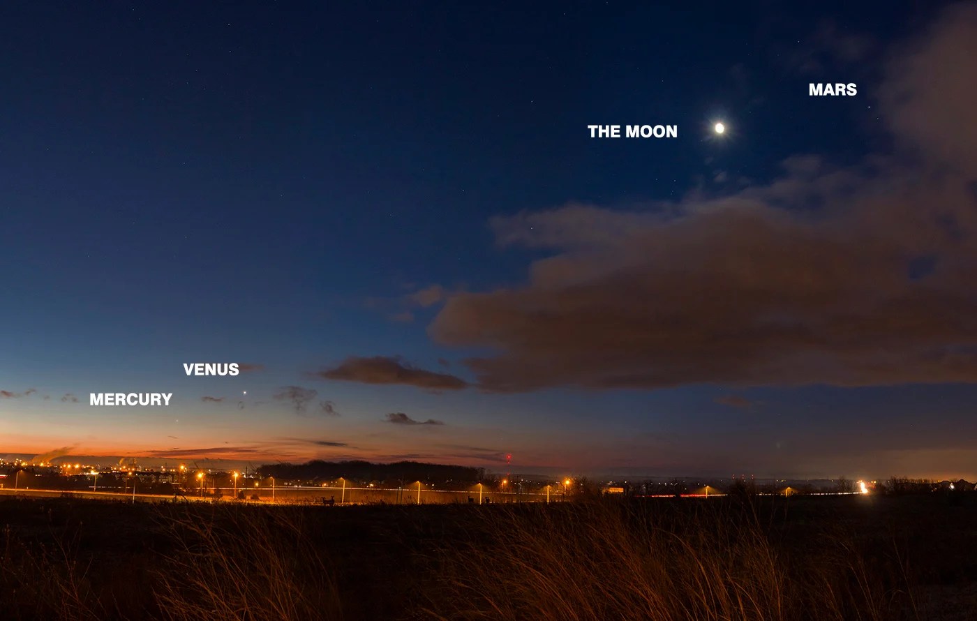 Planets at Dawn