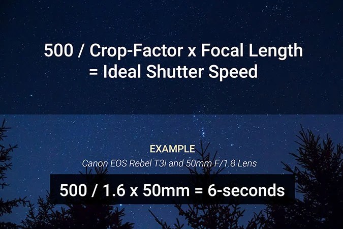 Use the 500 Rule for Astrophotography Useful Chart to Avoid Star Trails