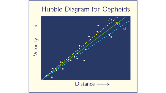Insight from the Oldest Objects in the Universe | astrobites
