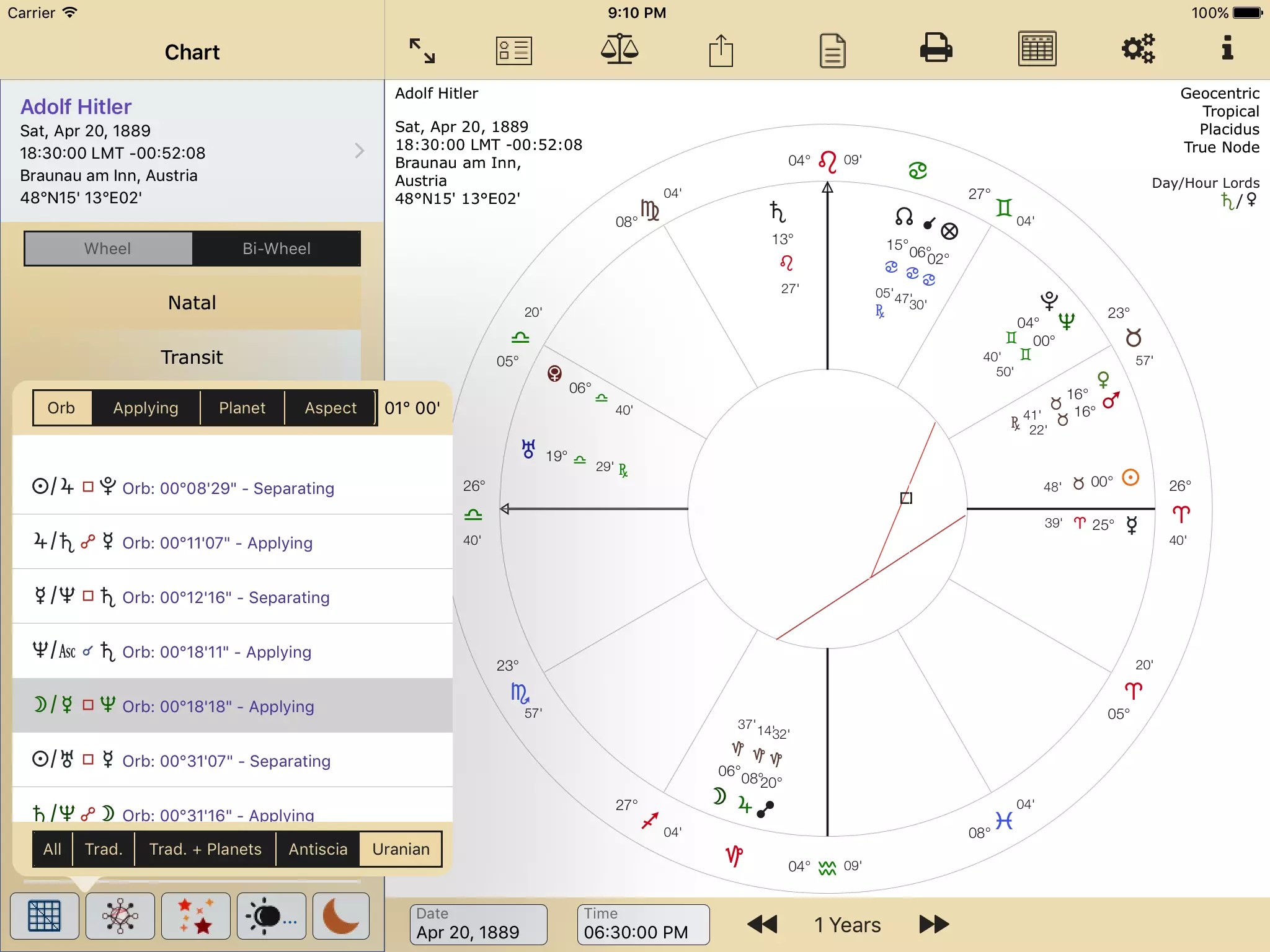 16+ Midpoint Calculator Astrology BlayreCecily