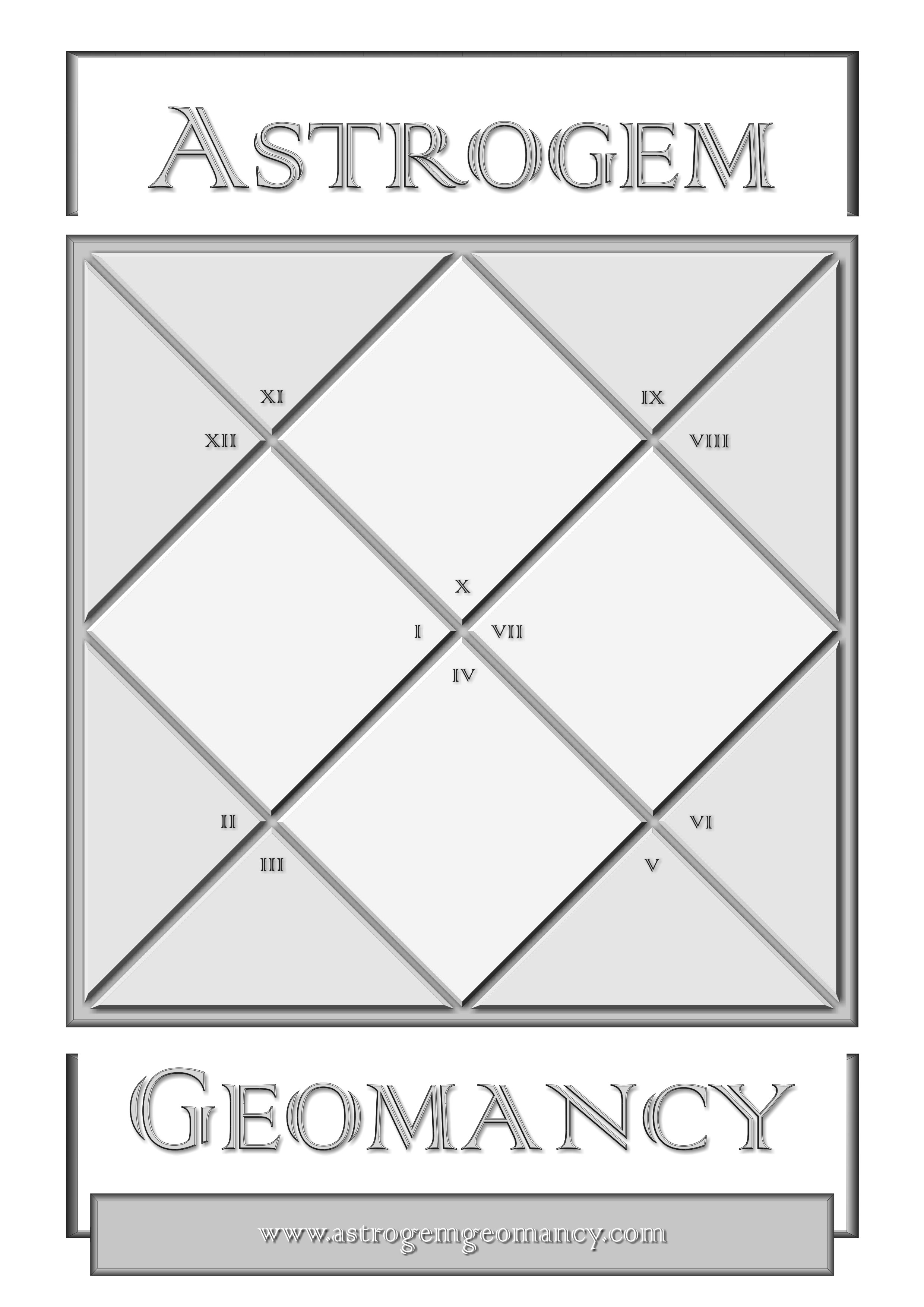 Free Templates Astrogem Geomancy