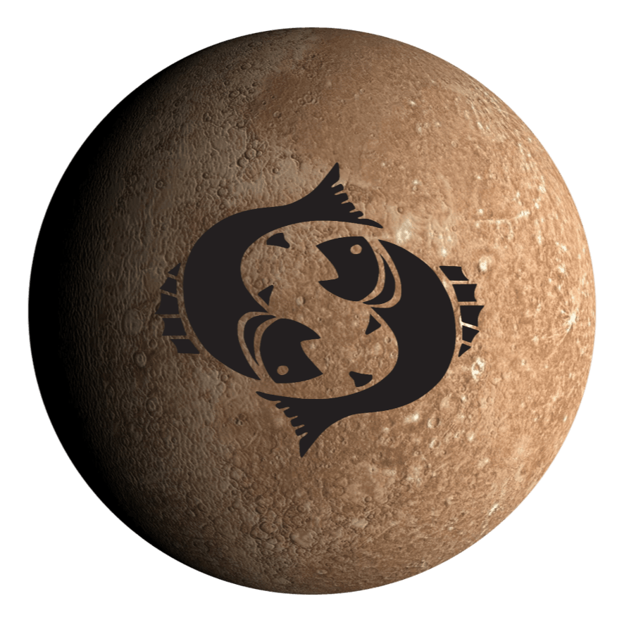 Mercury Signs Zodiac Astrology
