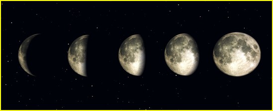 Votre phase lunaire et votre jour de semaine natal