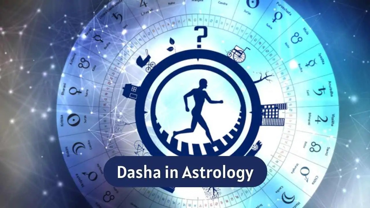 Pratyantar Dasha Calculator (Interpretation) Astro Seek
