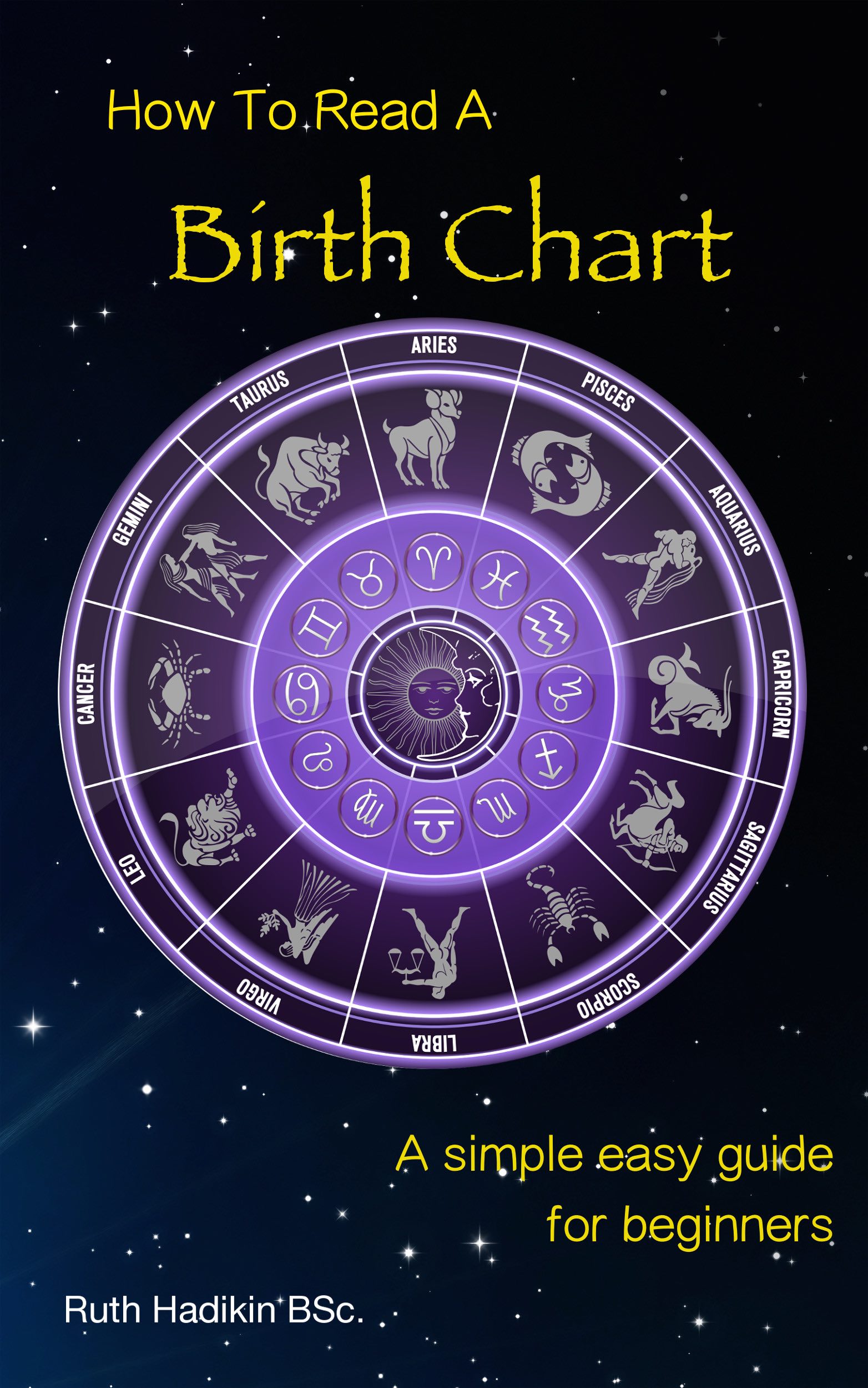 FREE BIRTH CHART Astrological Symbols(04)