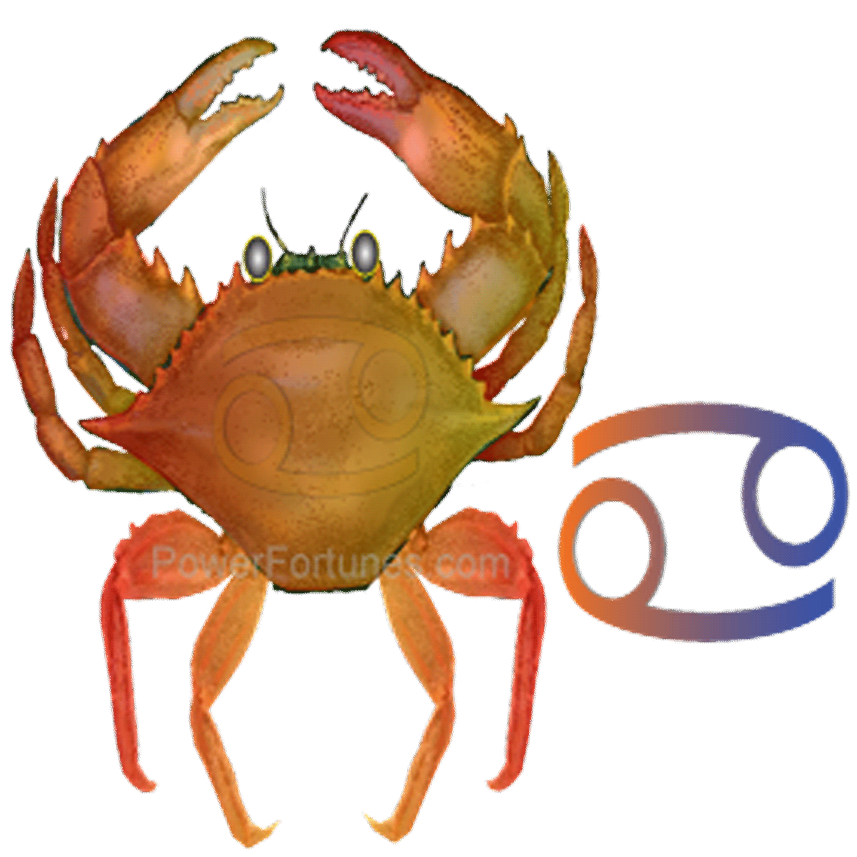 Cancer Lucky Numbers For Lottery 2019 CancerWalls