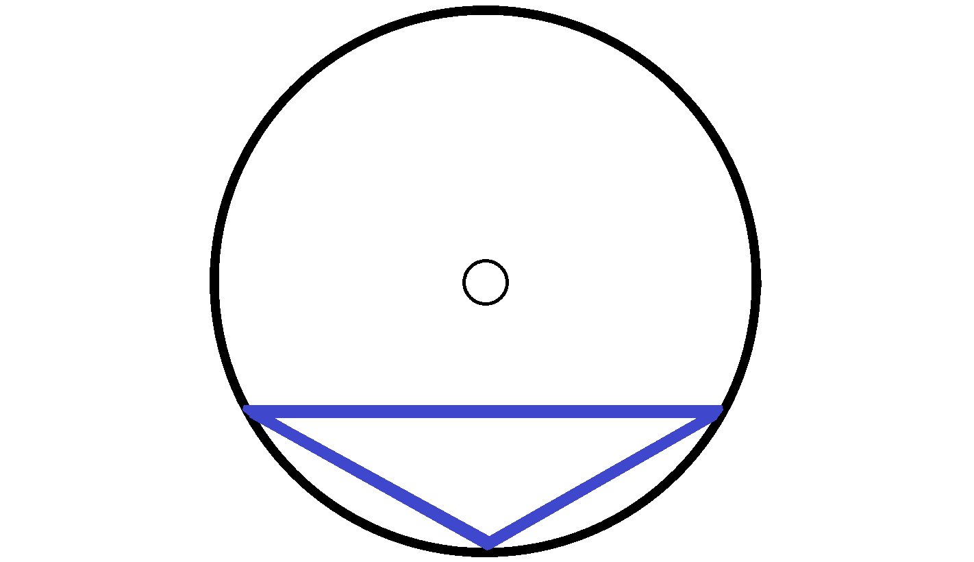 Minor Grand Trine Aspect Pattern Astrology King