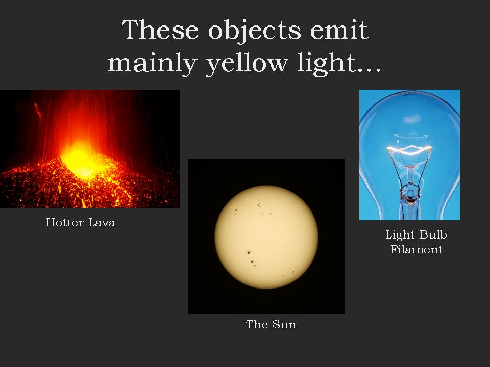 Lab 03 Reflectance Spectroscopy