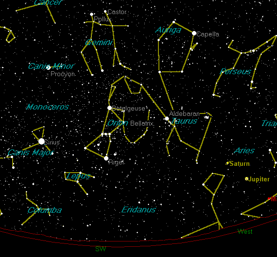 StarWatch Moravian College Astronomy