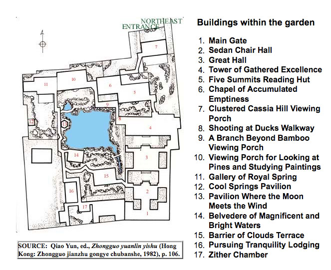 Master of Fishing Nets Garden