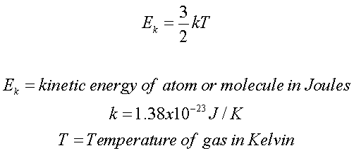 Energy Formula Physics Calculator