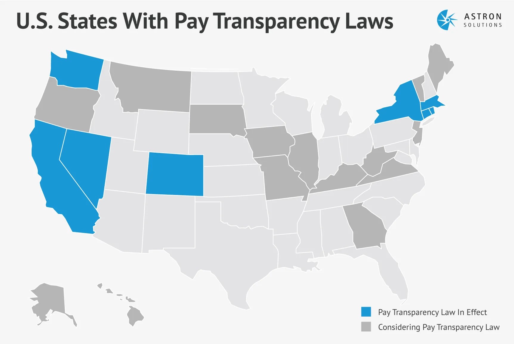 Pay Transparency What It Is & How to Navigate New Laws Astron Solutions