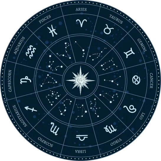Astroshakti.us Unlock Your Cosmic Potential