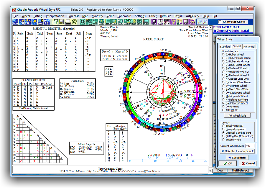 Vedic astrology chart ghdarelo