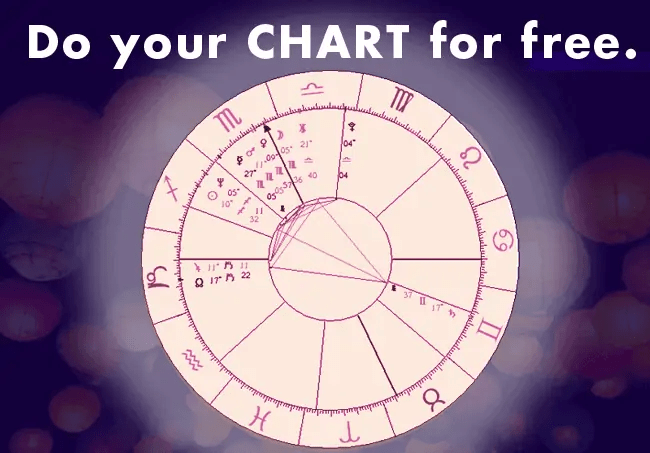 Free Astrology Birth Chart Create One Instantly Astrostyle