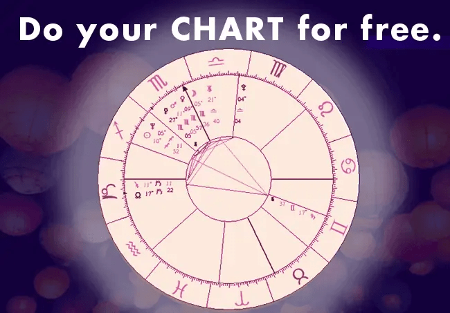 Free Astrology Birth Chart: Create One Instantly | Astrostyle