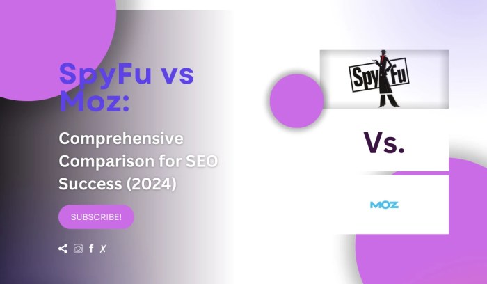 Spyfu vs moz