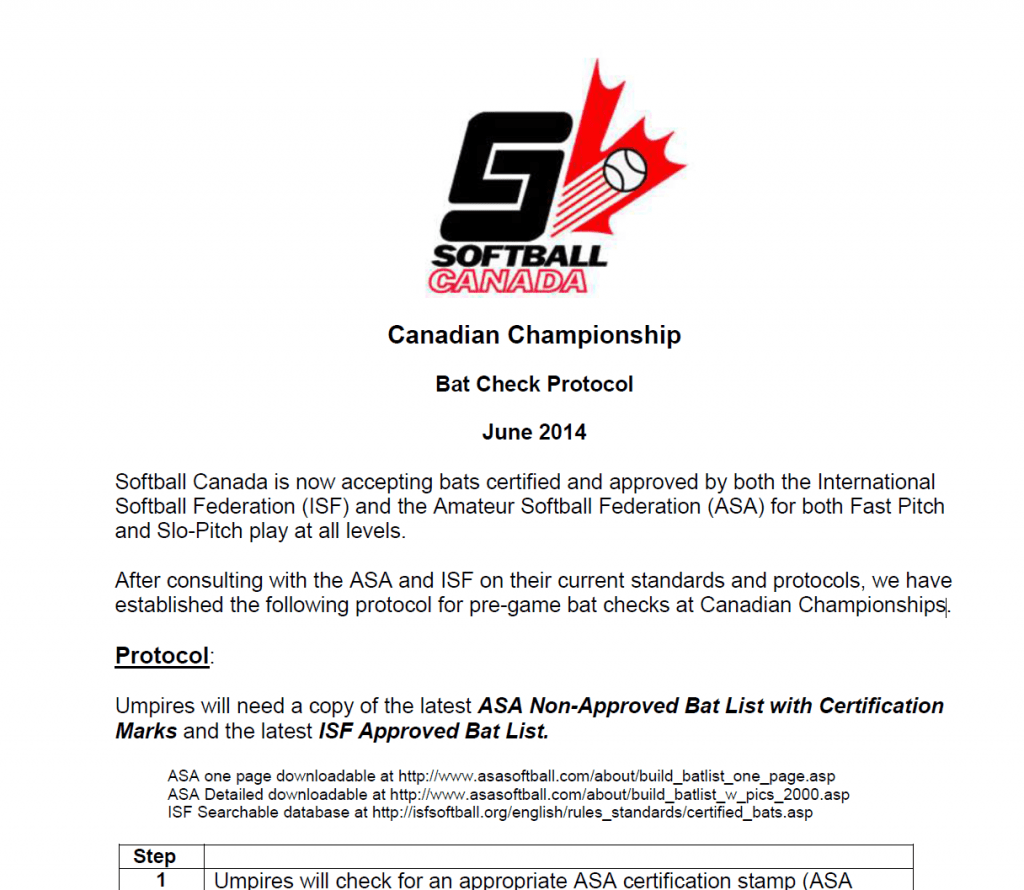 June Update 2014 Bat Standards Alberta Softball Umpires Association