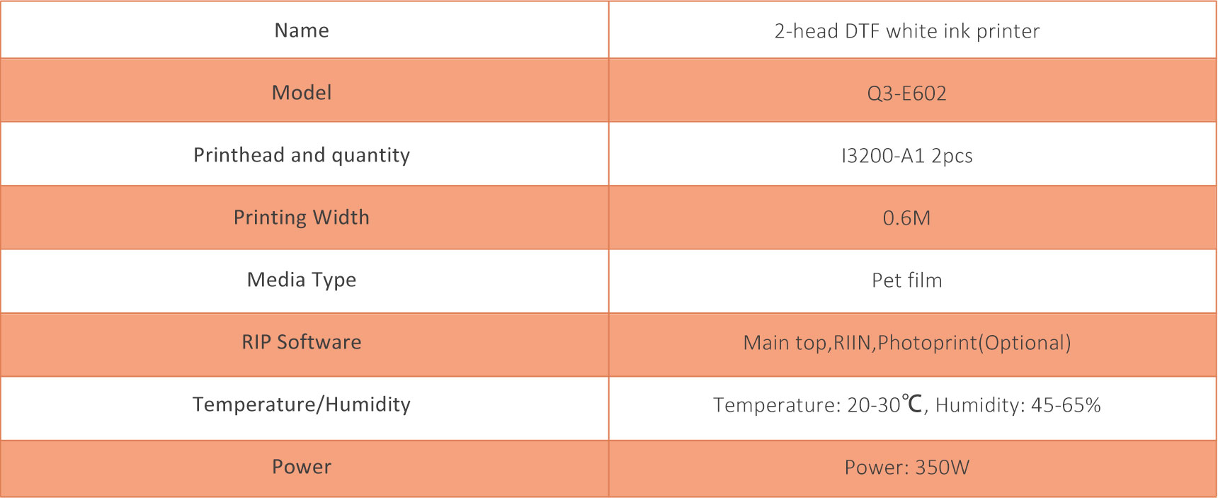 Order Wide Format A-SUB® DTF Transfer Printer&Powder Shaker For DTF
