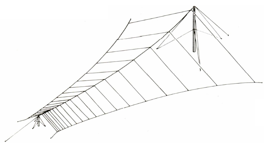 AT LPA HF Log Periodic Antennas
