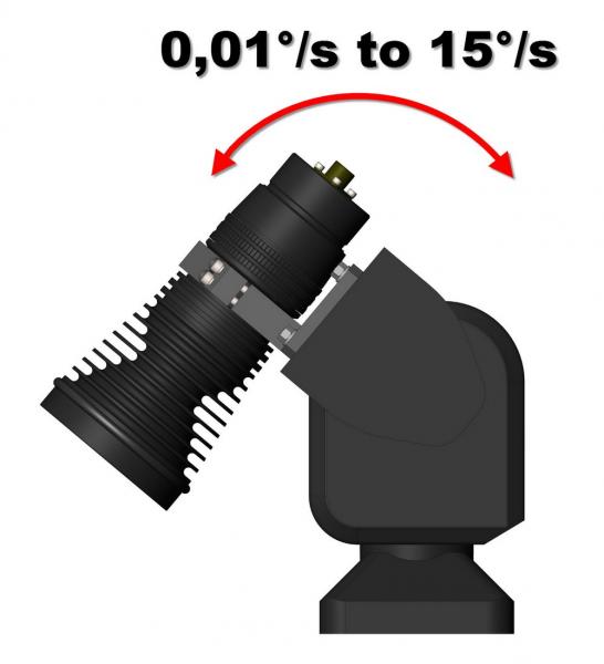 Pan/Tilt unit Searchlights remote controled