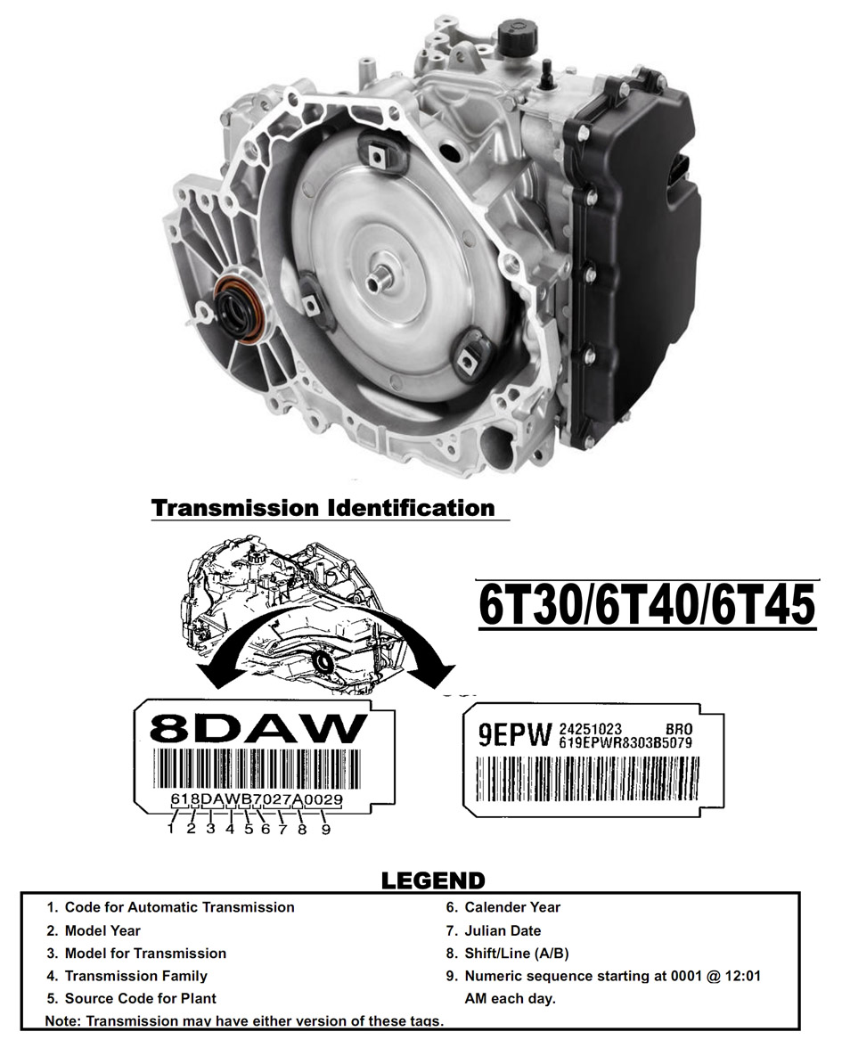 6T40 Transmission repair manuals (GM 6T30/6T45/6T50) Rebuild instructions