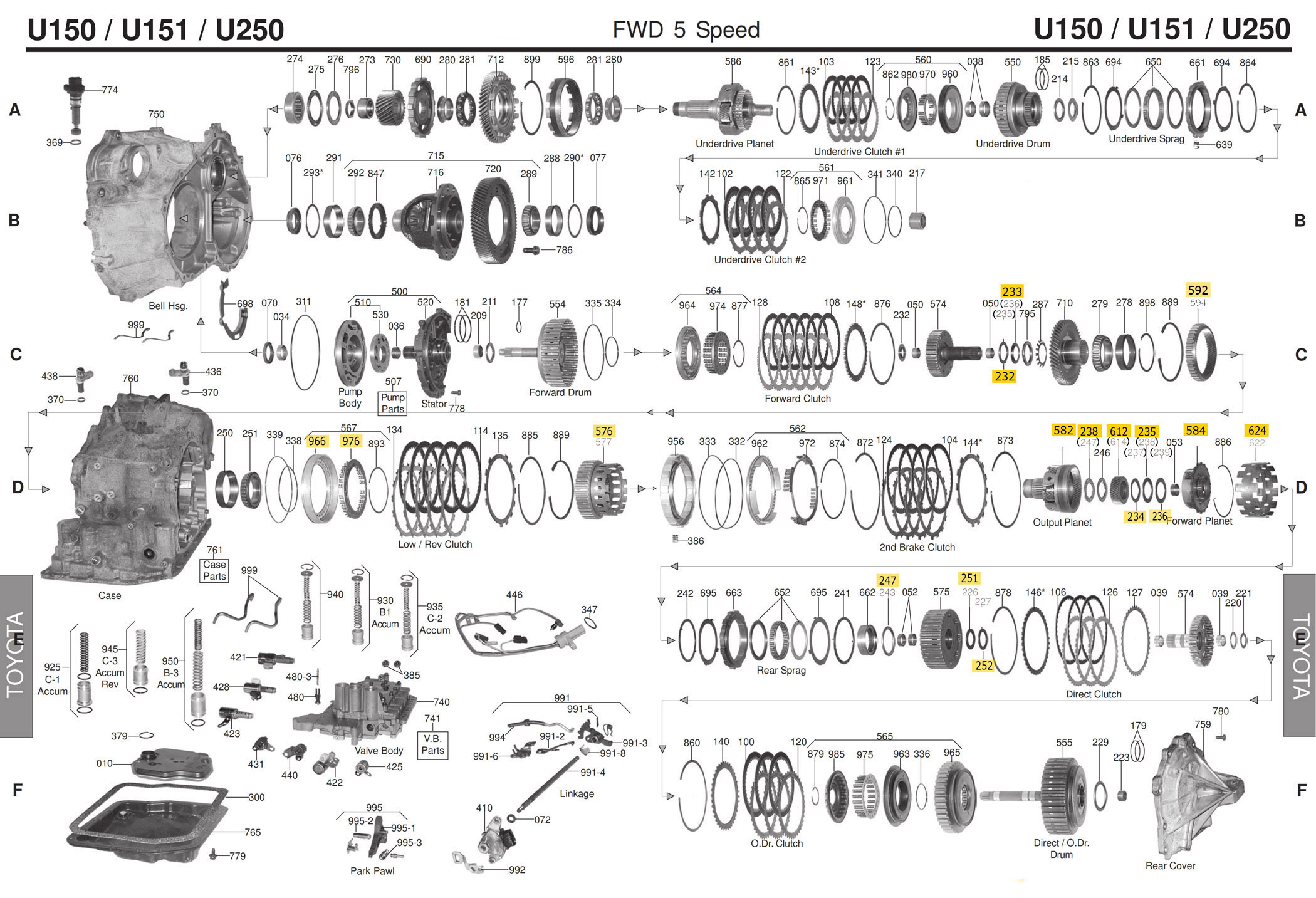4F27E Transmission parts, repair guidelines, problems,.