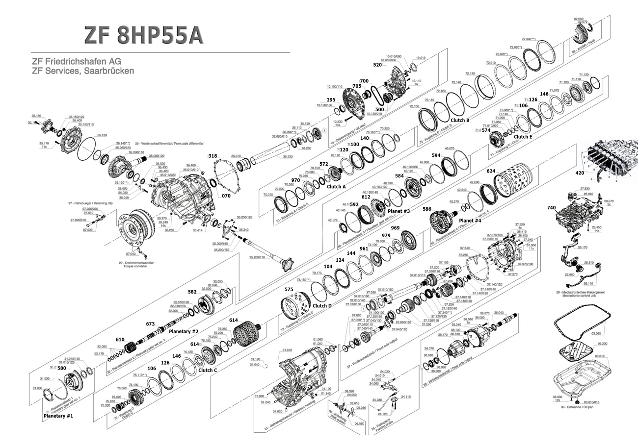 Transmission repair manuals ZF8HP45 / ZF8HP70 / ZF8HP55A