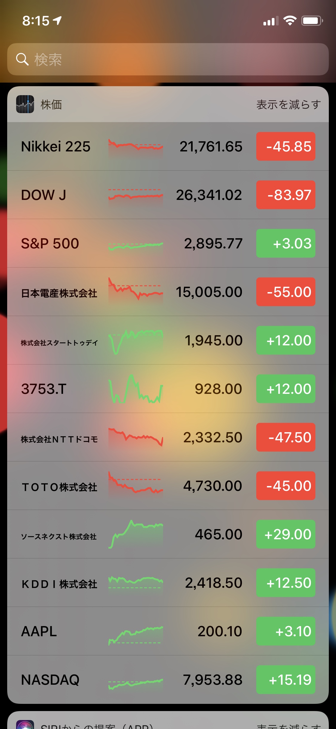 The Apple Stock app widget needs some Japanese localization work
