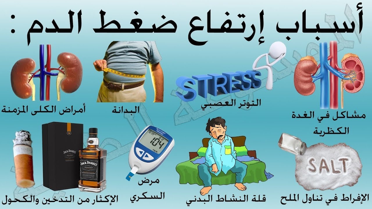 الصداع وعدم التفكير هقولك السبب , سبب ارتفاع الضغط اثارة