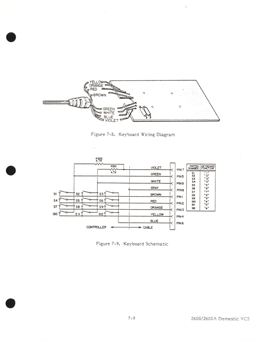Atari Schematics