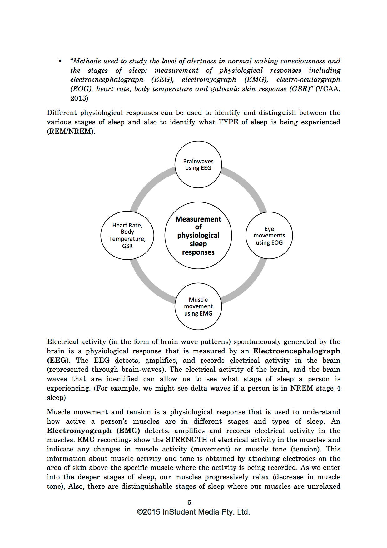 VCE Psychology Notes Free Shipping on Orders Over 60!
