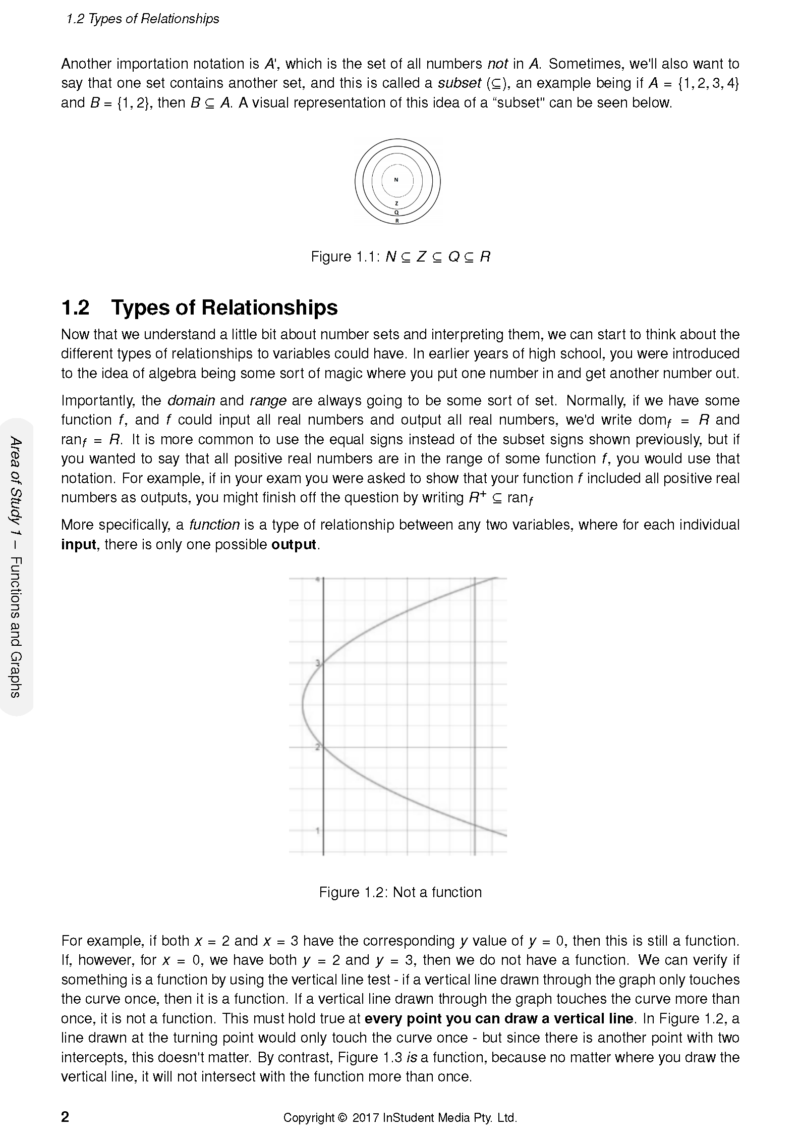 VCE Methods Notes Maths Methods Units 1&2 VCE ATAR Notes