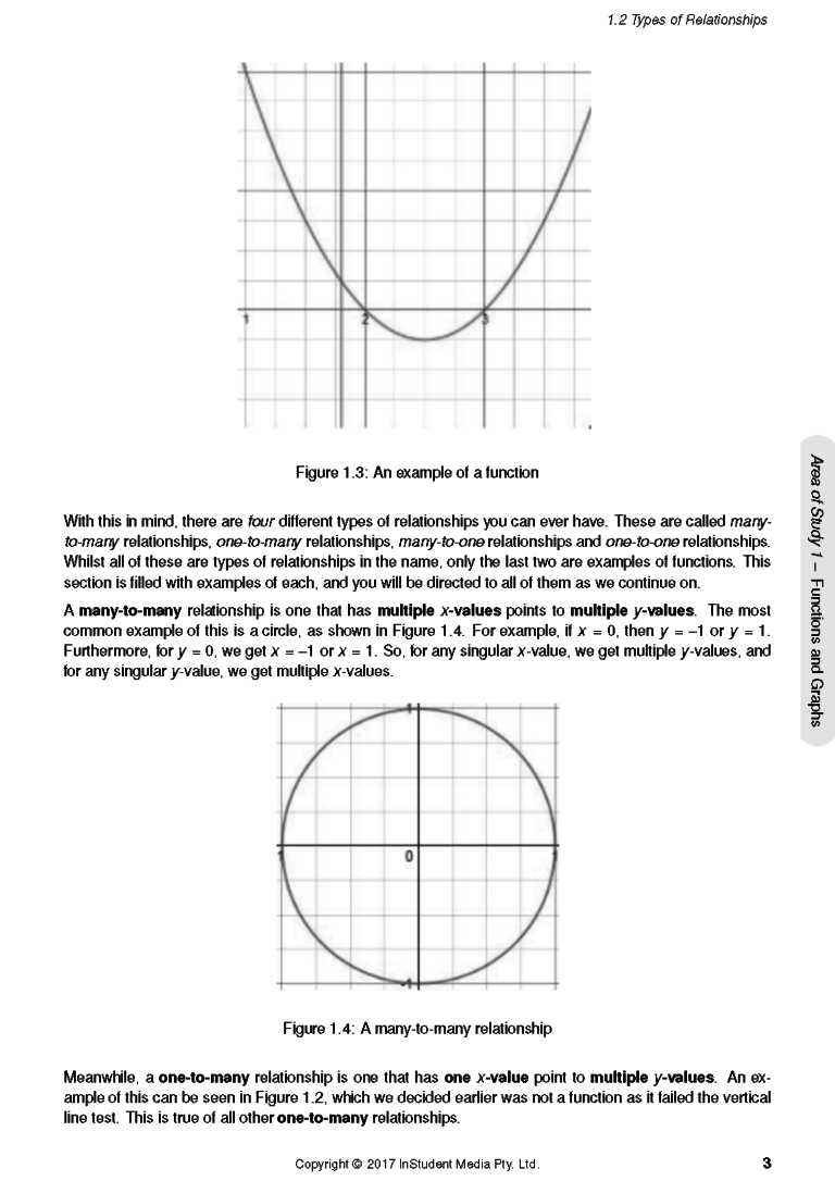 VCE Methods Notes Maths Methods Units 1&2 VCE ATAR Notes