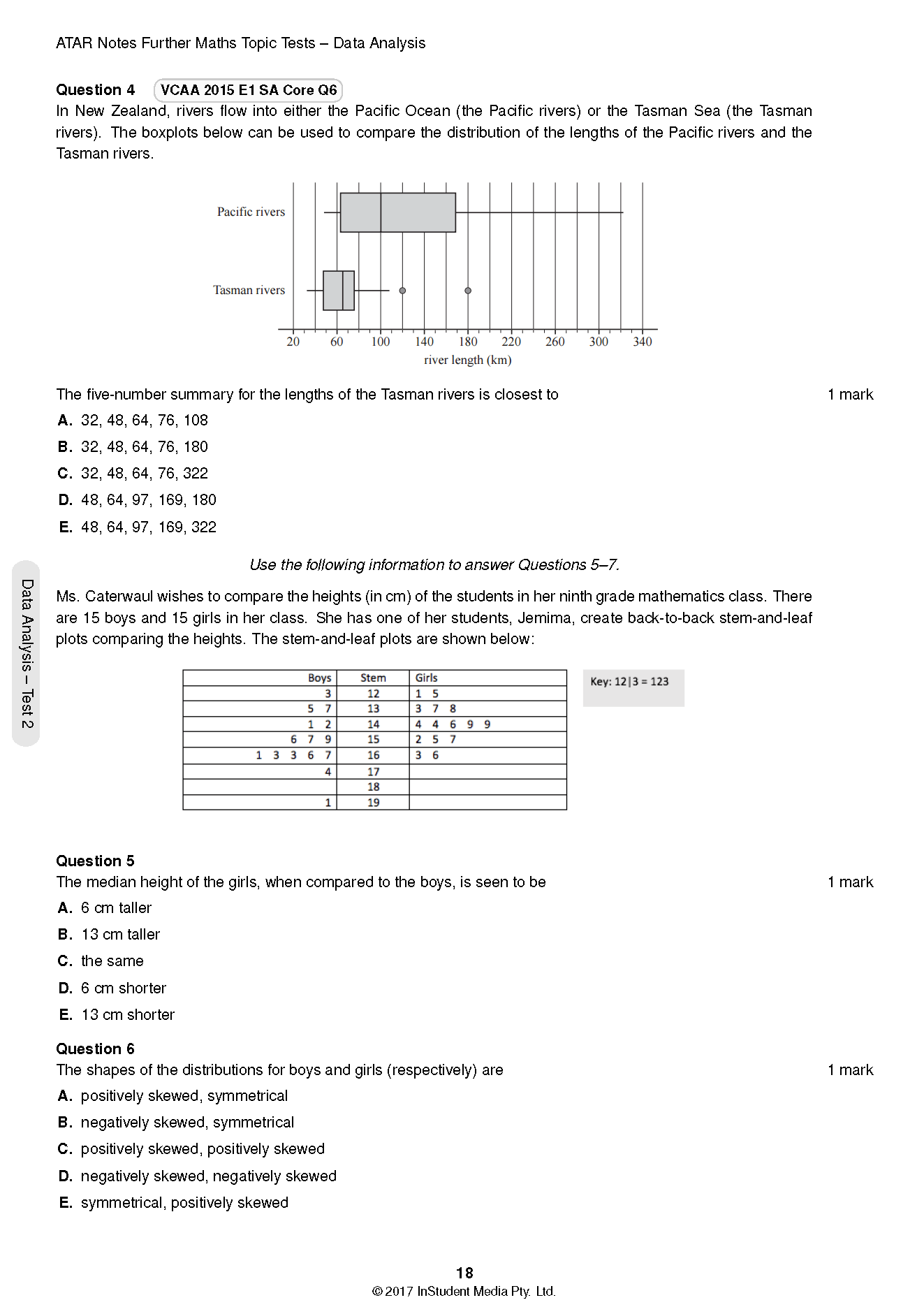 VCE Further Maths Units 3&4 Topic Tests ATAR Notes Free shipping on
