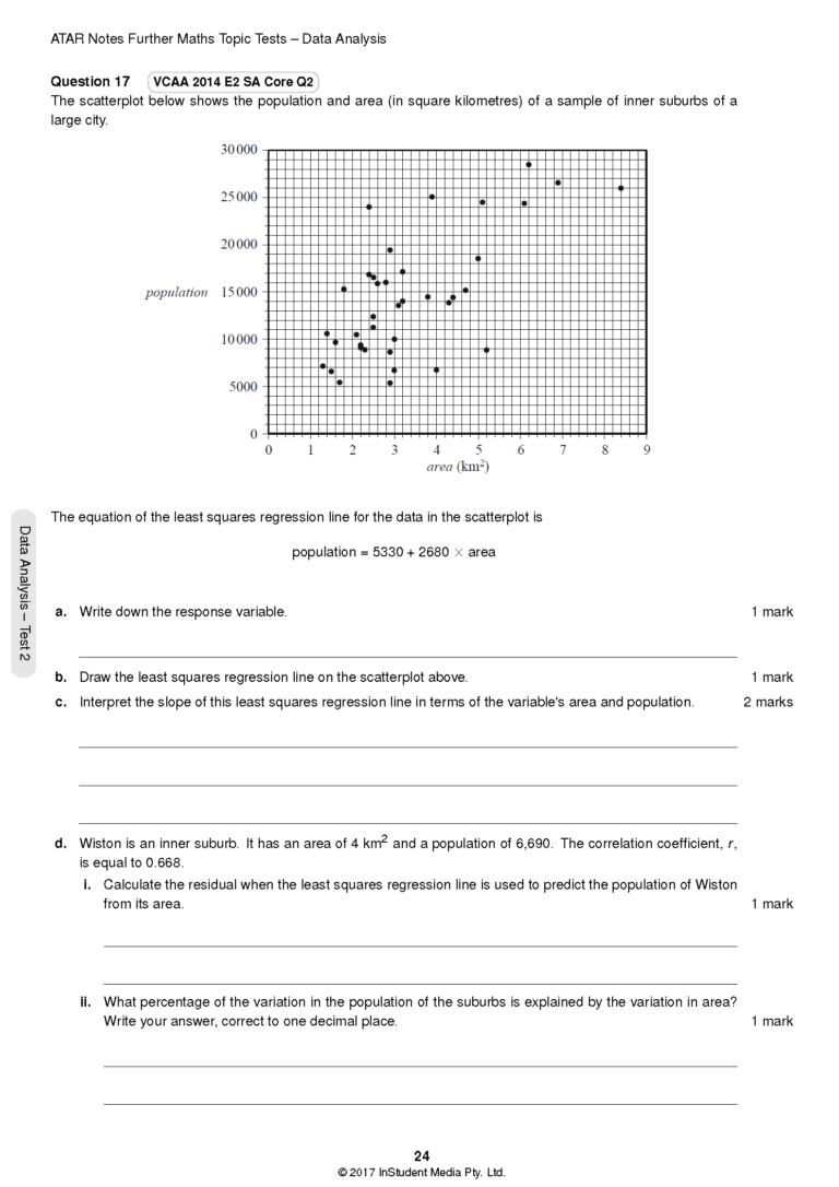 VCE Further Maths Units 3&4 Topic Tests ATAR Notes Free shipping on