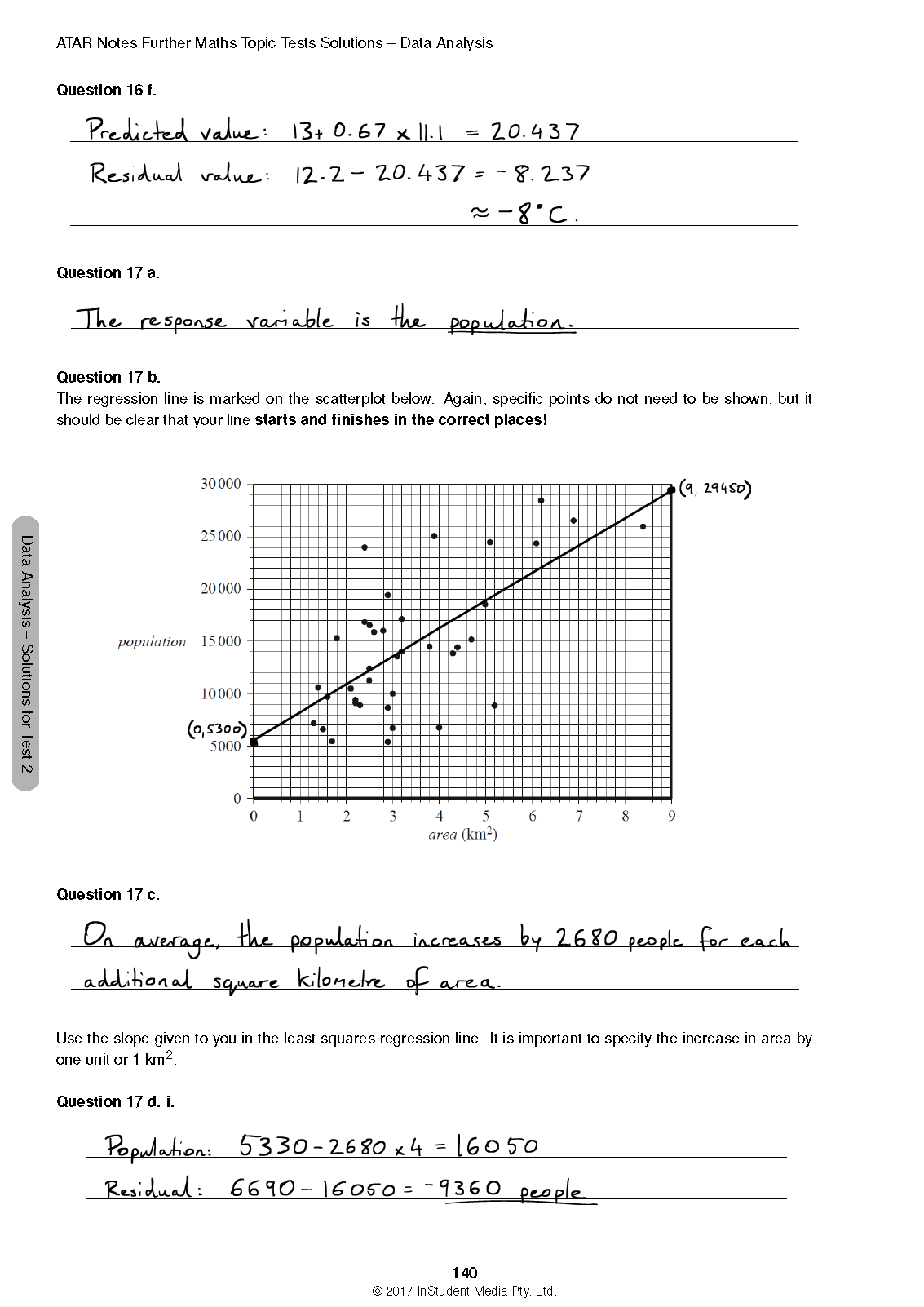 VCE Further Maths Units 3&4 Topic Tests ATAR Notes Free shipping on