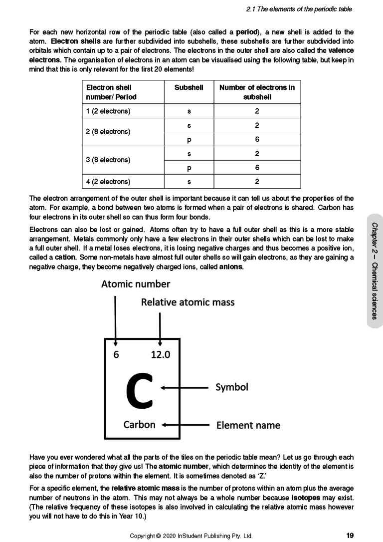 Year 10 Science Notes ATAR Notes Complete Course Notes