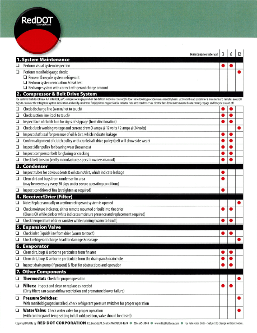 A/C Preventative Maintenance tips Arctic Traveler Canada
