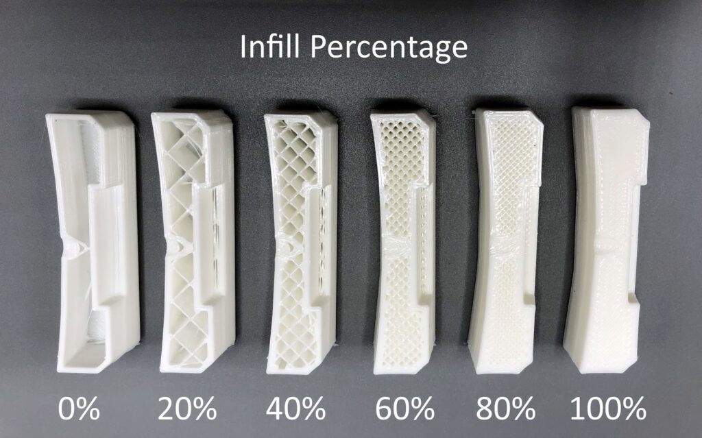 More About Infill Percentage for 3D Printed Parts ATech3D