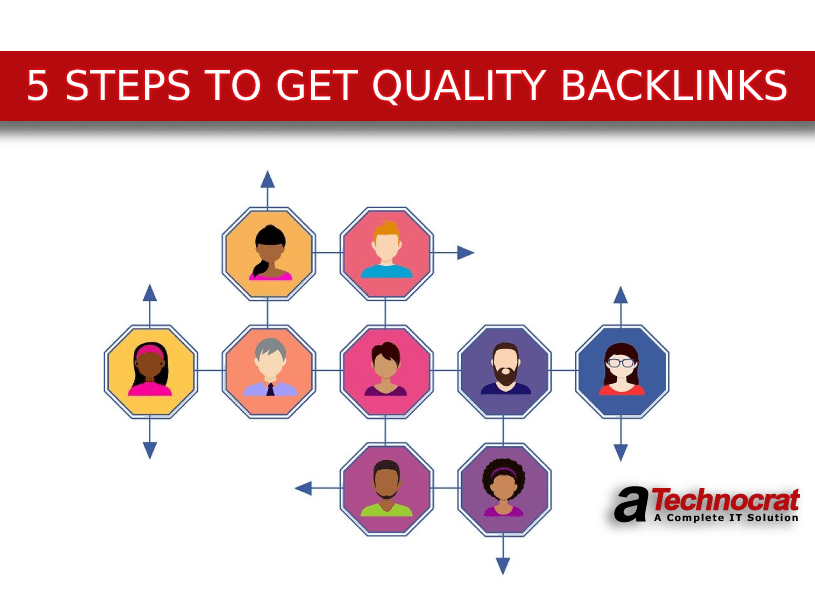 5 Steps to Get Quality Backlinks For Your site Today