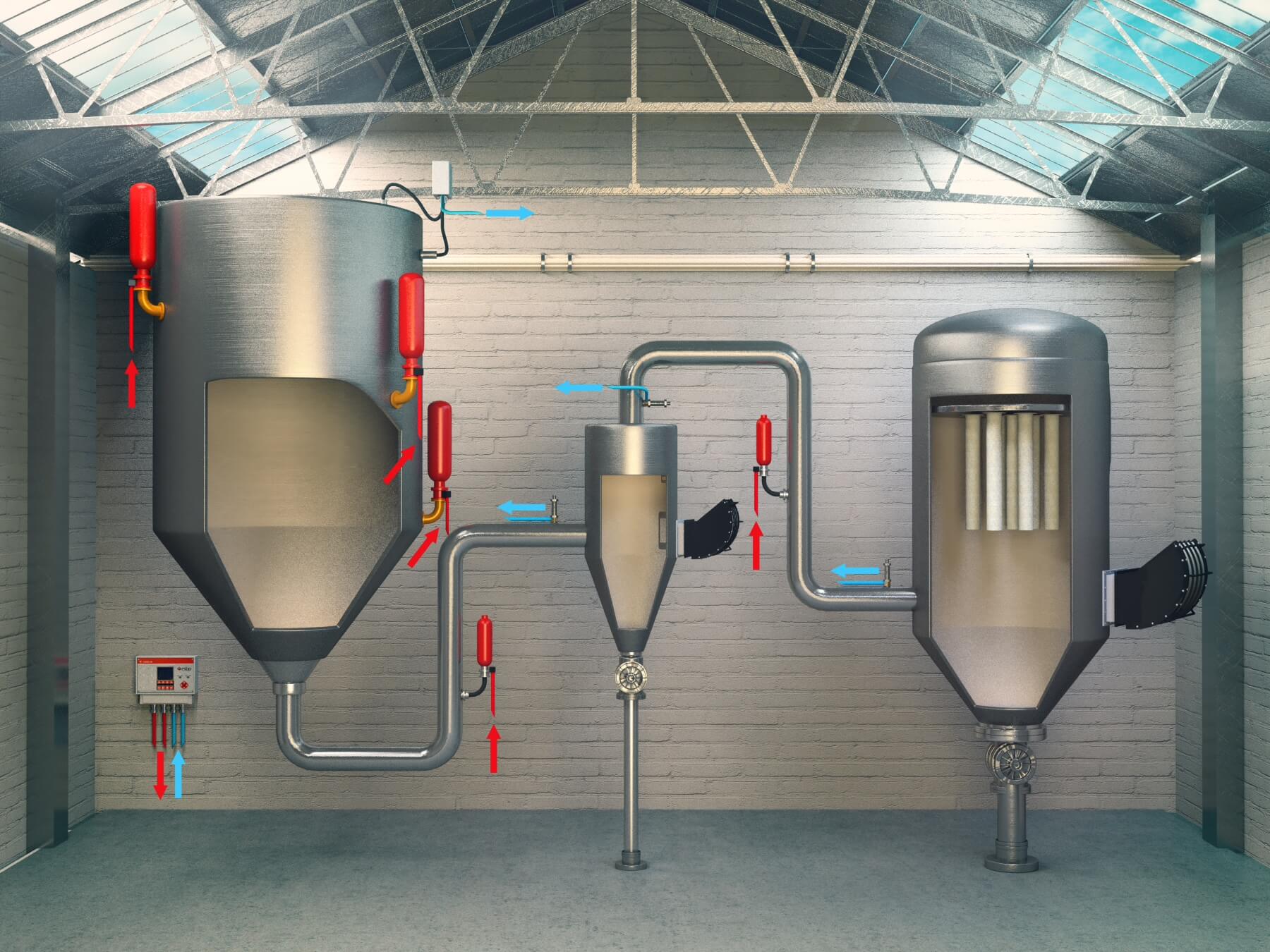 Explosion Protection For Dryers ATEX.CENTER Europe