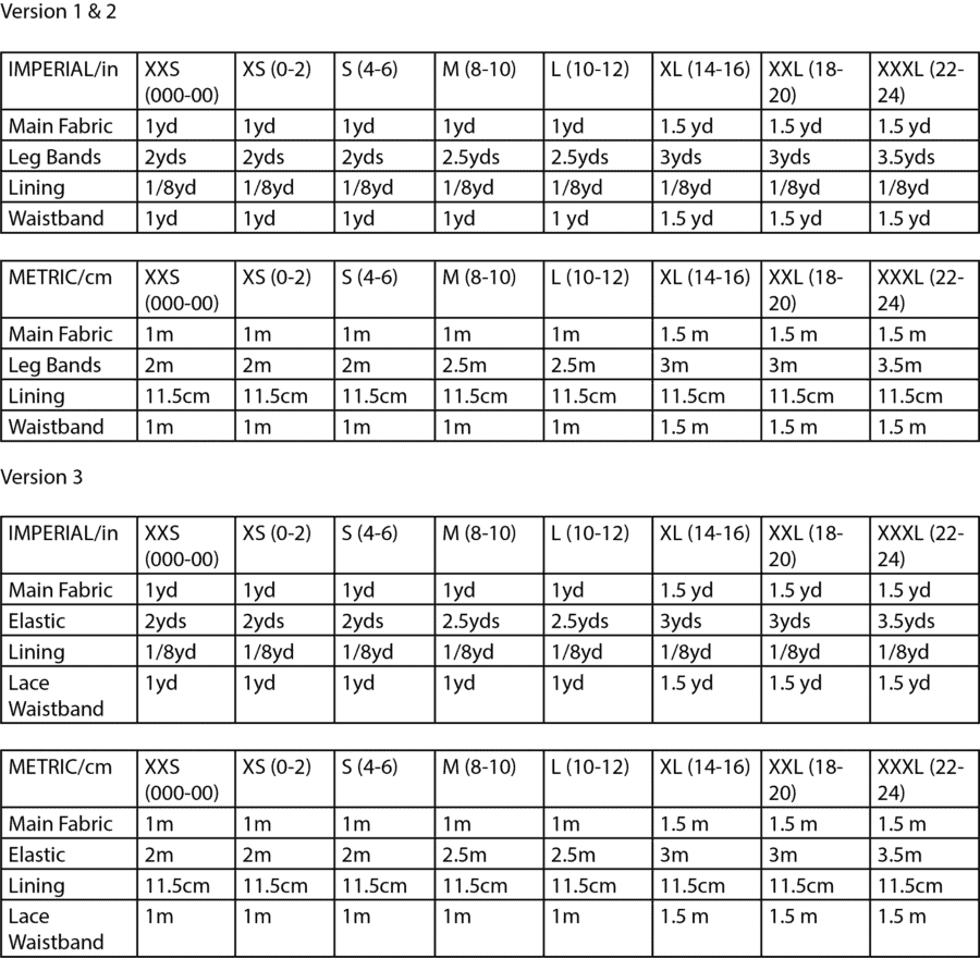 EMB 3003 Fabric Chart At First Blush Patterns