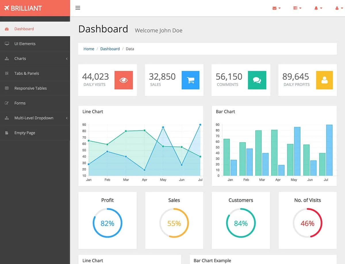 25+ Best Free Bootstrap Admin Templates 2021 aThemes